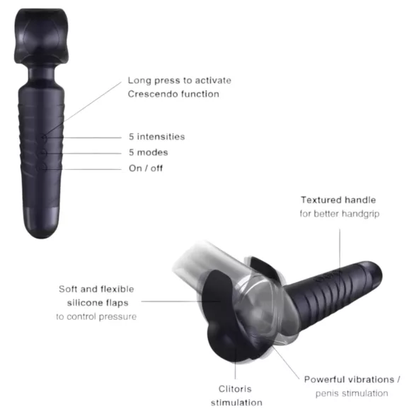 ManWan Man.Wand - masturbator (czarny)