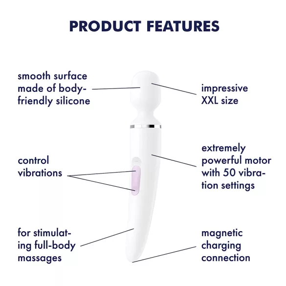 Satisfyer Wand-er Woman - wodoodporny masażer wibracyjny (biały)