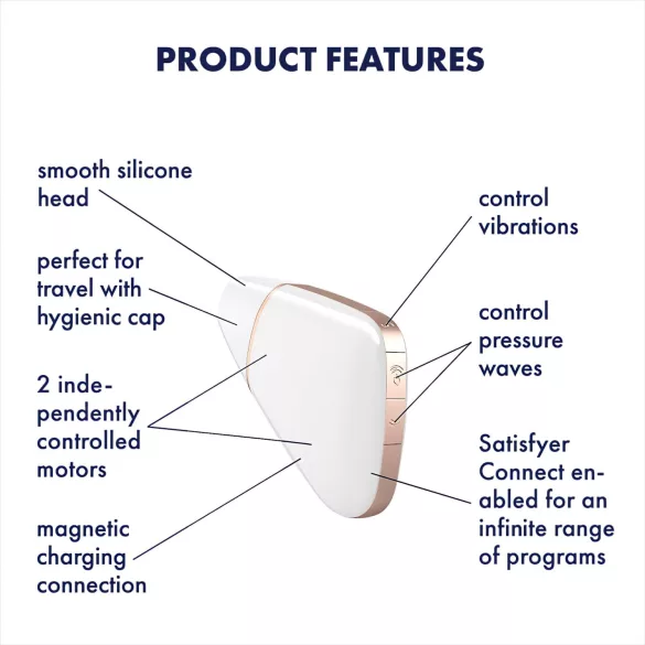 Satisfyer Love Triangle - stymulator łechtaczki z falami powietrza - biały
