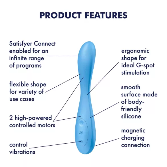 Satisfyer G-spot Flex 4 - wibrujący stymulator punktu G sterowany aplikacją (turkusowy)