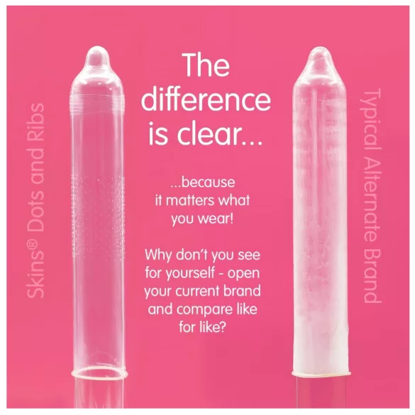 Skins - prezerwatywy prążkowane i z wypustkami - 8 sztuk