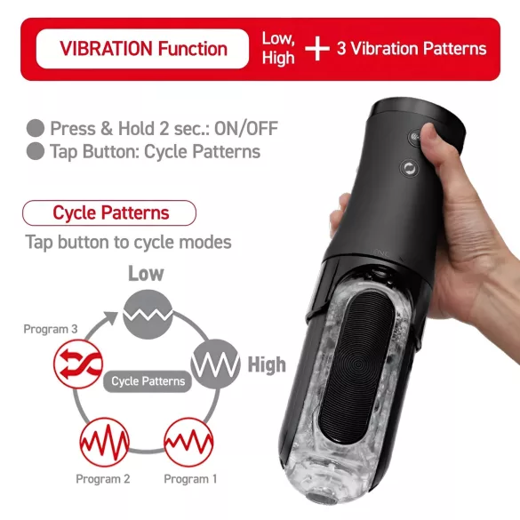 TENGA Flip 0 Electronic - masturbator automatyczny - czarny