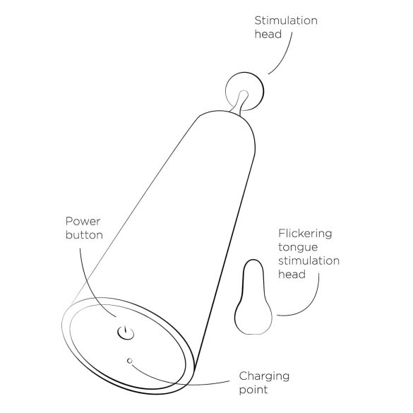 ROMP Pop - mini wibrator łechtaczkowy (czerwony)