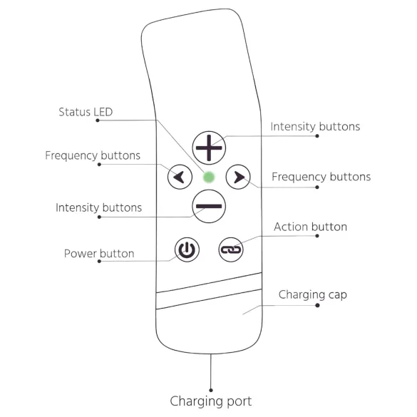 The Handy Oh! - ResoTouch wibrator (czarny)