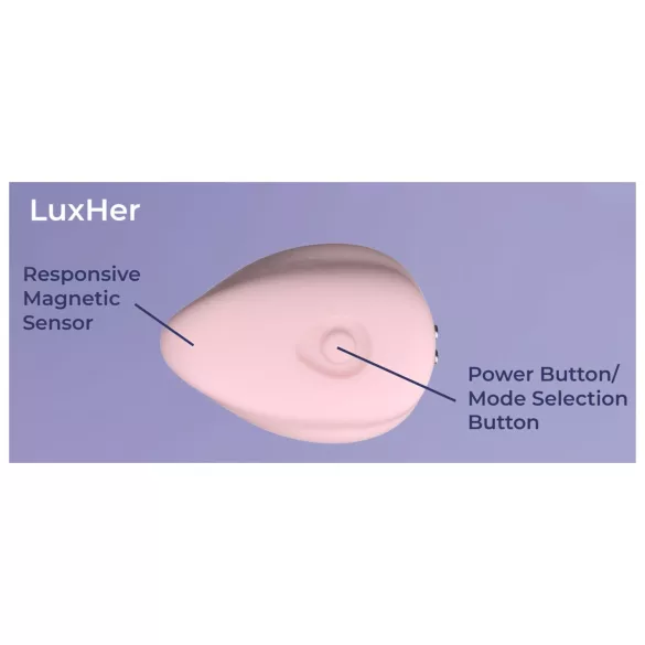 LUXUS Climax Together by Kiiroo - magnetyczny, sterowany aplikacją zestaw wibratorów dla par