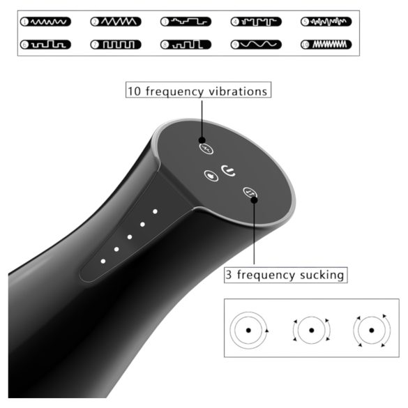 Men's Play - masturbator ssący i wibrujący z funkcją podgrzewania - czarny
