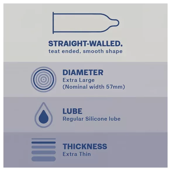 Durex Invisible XL - prezerwatywy ekstra duże - 10 sztuk