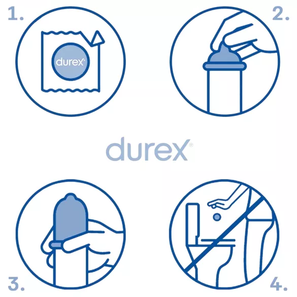 Durex - prezerwatywy zwiększona ochrona - 12 sztuk