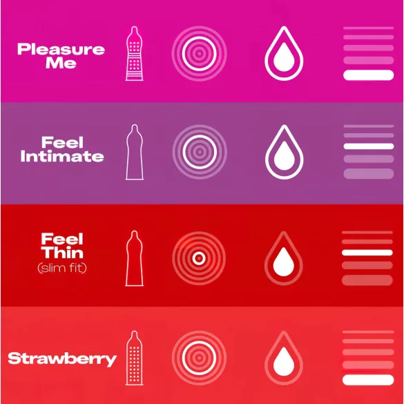 Durex Fun Explosion - prezerwatywy - zestaw 40 sztuk