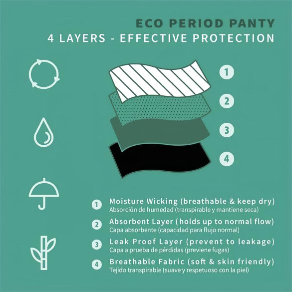 Adalet Ocean - majtki menstruacyjne - normalne chłonne - czarne