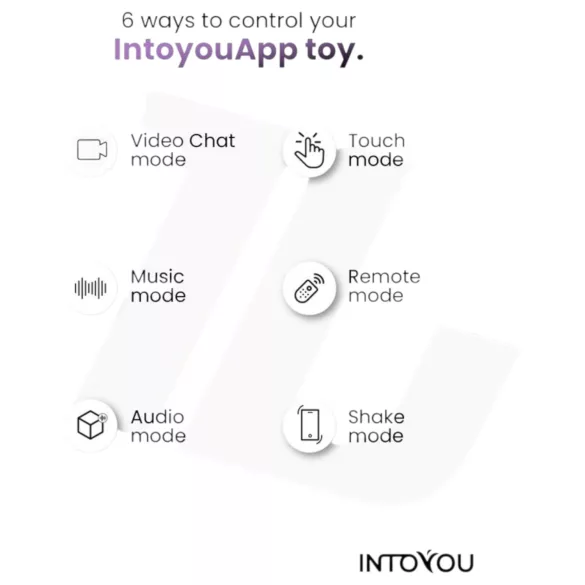 INTOYOU - pierścień na penisa i jądra wibrujący - niebieski - sterowanie smart