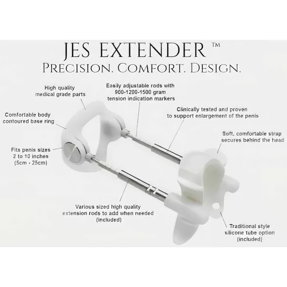 Jes-Extender - ekstender penisa - wydłużenie do 24 cm - oryginalny model