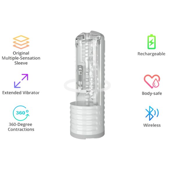 LOVENSE Max 2 - inteligentny masturbator (biały)