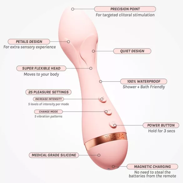 Vush Fleur - bezprzewodowy, wodoodporny masażer wibracyjny (różowy)